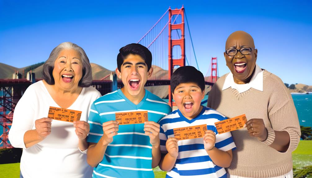 discounted san francisco attraction tickets